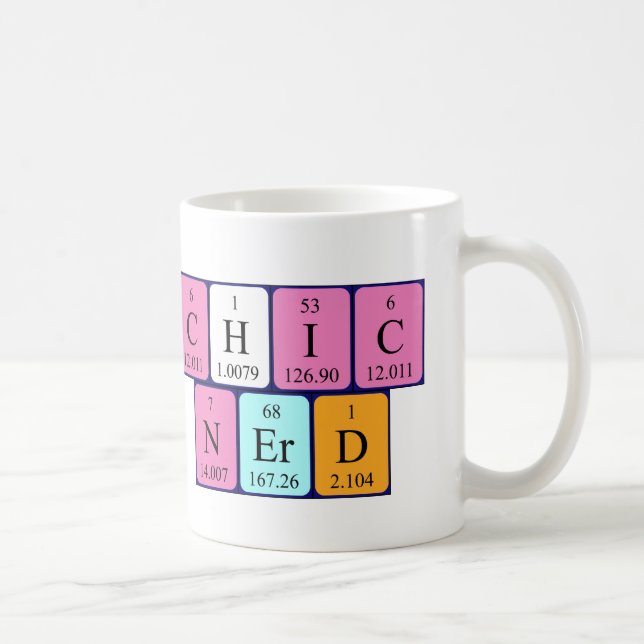 ChicNerd periodic table phrase mug (Right)