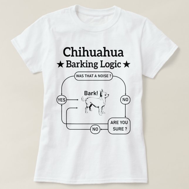 Chihuahua Barking Logic Funny Dog Puppy Sarcastic T-Shirt (Design Front)