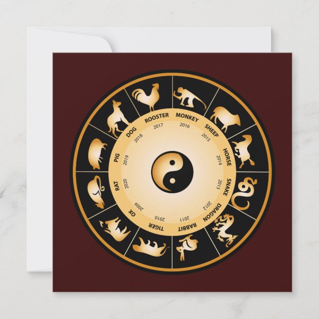 Chiinese Zodiac Wheel (Front)