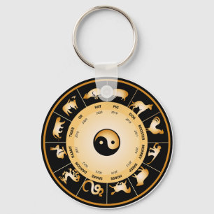 Chiinese Zodiac Wheel Key Ring