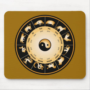 Chiinese Zodiac Wheel Mouse Pad