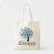Child Abuse Prevention Tree