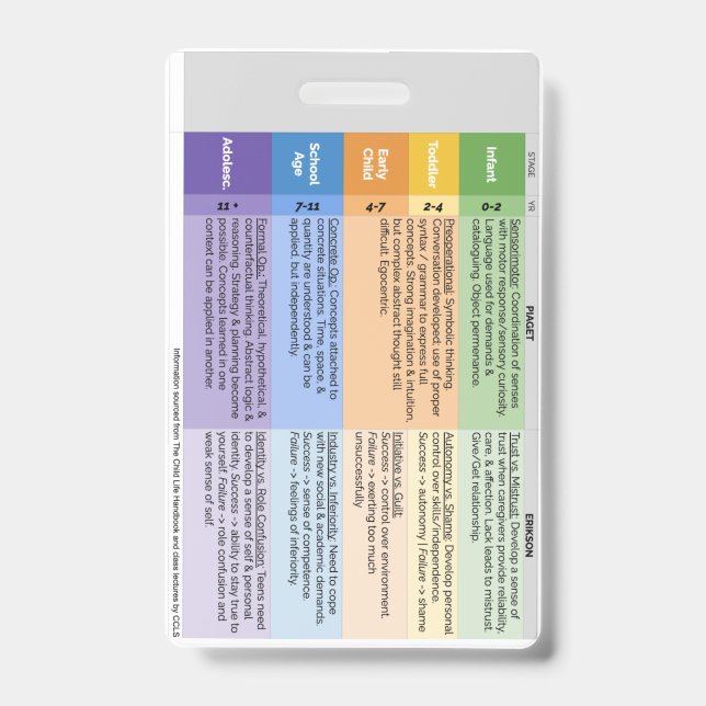 Child Life Badge (Vertical)  ID Badge (Front)