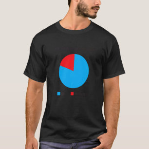 Childfree Am I Going To Have Children Diagram for  T-Shirt