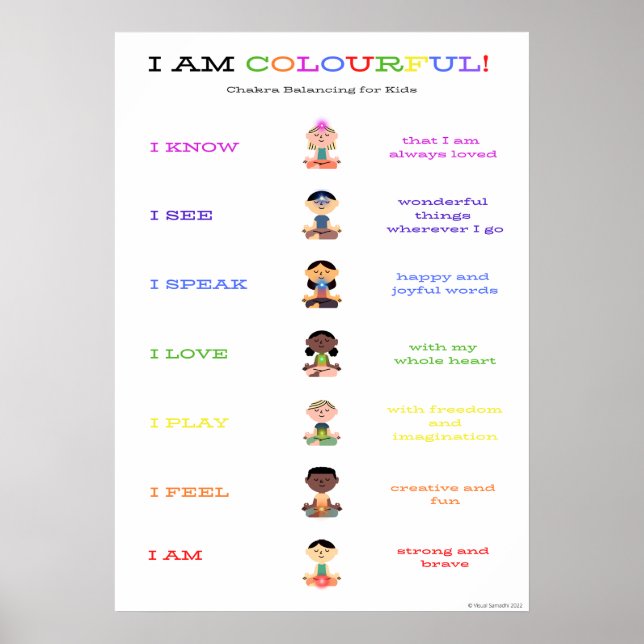 Children's Chakra Balancing Poster - UK/AU Version (Front)