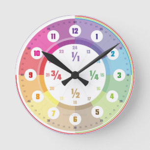 children's clock   Lessons