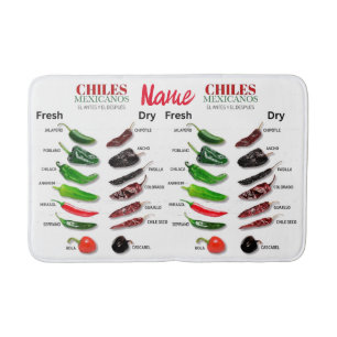 Chiles Fresh and Dry Thunder_Cove  Bath Mat