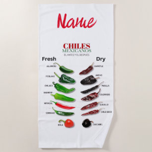 Chiles Fresh and Dry Thunder_Cove Beach Towel