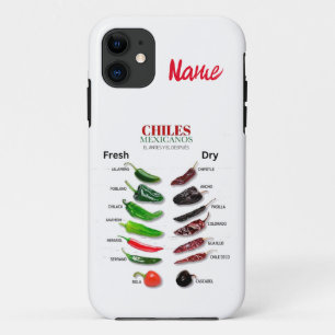 Chiles Fresh and Dry Thunder_Cove Case-Mate iPhone Case