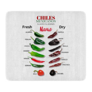Chiles Fresh and Dry Thunder_Cove Cutting Board