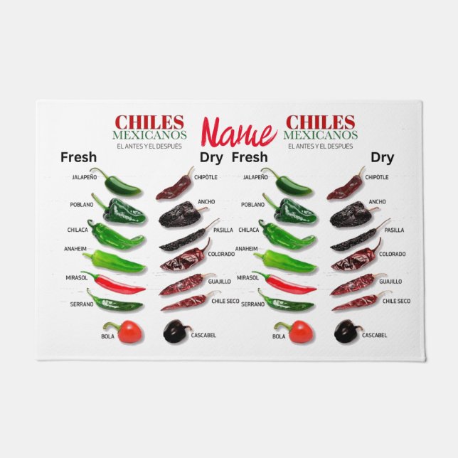 Chiles Fresh and Dry Thunder_Cove Doormat (Front)