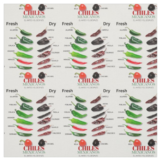 Chiles Fresh and Dry Thunder_Cove Fabric (Swatch)