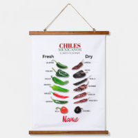 Chiles Fresh and Dry Thunder_Cove