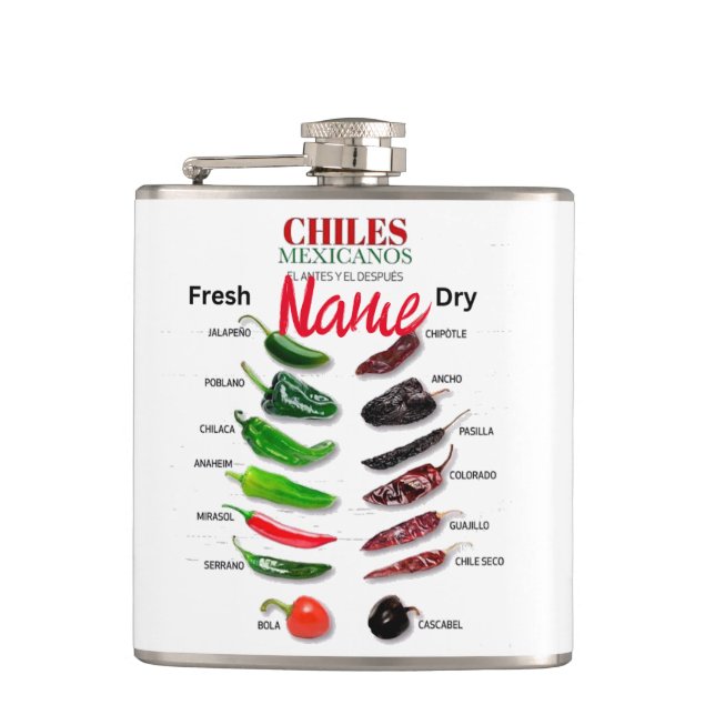 Chiles Fresh and Dry Thunder_Cove Hip Flask (Front)