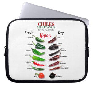 Chiles Fresh and Dry Thunder_Cove Laptop Sleeve