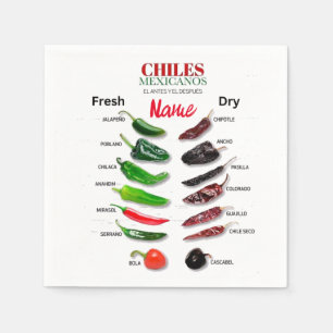 Chiles Fresh and Dry Thunder_Cove Napkin