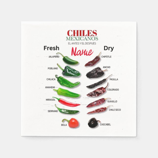 Chiles Fresh and Dry Thunder_Cove Napkin (Front)
