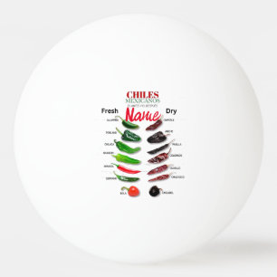 Chiles Fresh and Dry Thunder_Cove  Ping Pong Ball