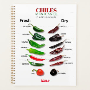 Chiles Fresh and Dry Thunder_Cove  Planner