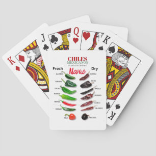 Chiles Fresh and Dry Thunder_Cove  Playing Cards
