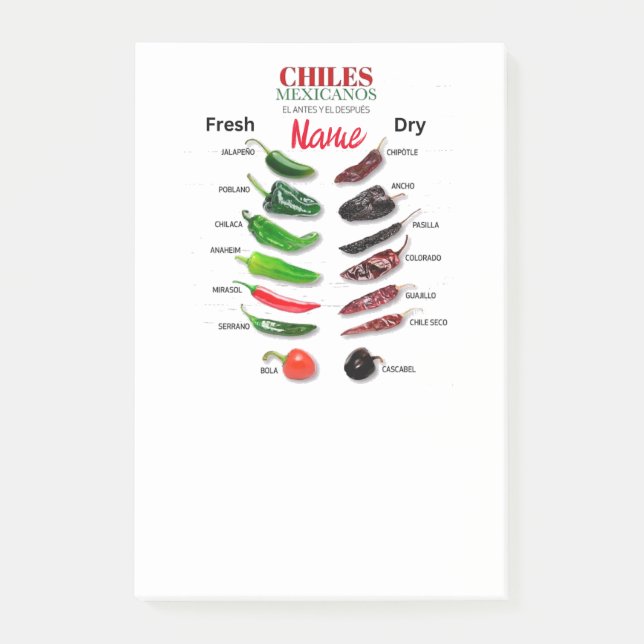 Chiles Fresh and Dry Thunder_Cove  Post-it Notes (Front)