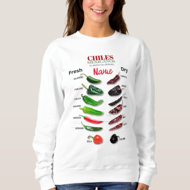 Chiles Fresh and Dry Thunder_Cove  Sweatshirt (Front)