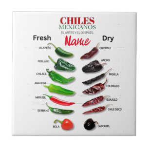 Chiles Fresh and Dry Thunder_Cove  Tile
