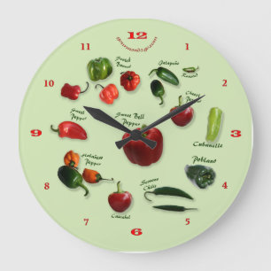 Chilli Identification Wall Clock