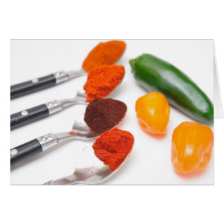 Chilli Powder