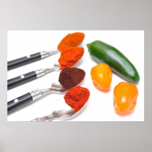 Chilli Powder Poster