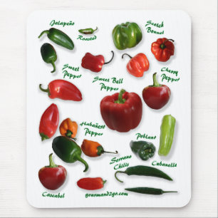 Chilli Varieties Mouse Pad