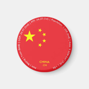 China Flag Magnet