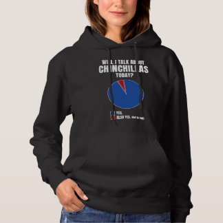 Chinchilla Clothes Diagram Outfit Chinchilla Hoodie