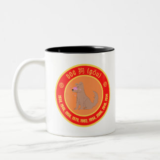 Chinese Astrology Dog sign Two-Tone Coffee Mug