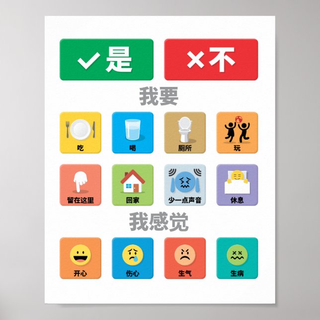 Chinese Autism AAC PECS Pointing Communication 01 Poster (Front)