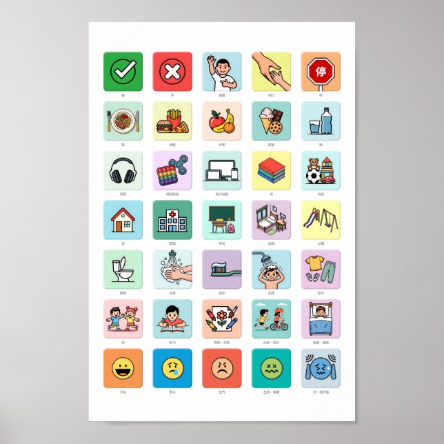 Chinese Autism AAC PECS Pointing Communication 04 Poster (Front)