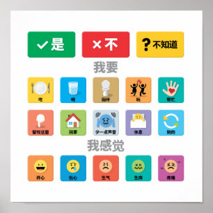Chinese Autism AAC Pointing Communication 02 Poster