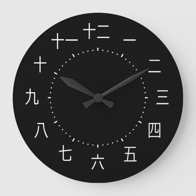 Chinese Characters Clock (Front)