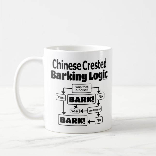 Chinese Crested Barking Logic Coffee Mug (Left)