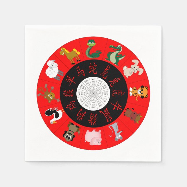 Chinese Horoscope Napkin (Front)