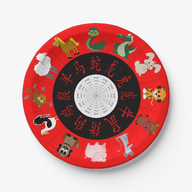 Chinese Horoscope Paper Plate (Front)