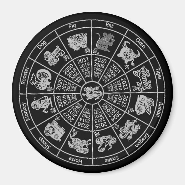 Chinese Horoscope Zodiac Wheel Magnet (Front)
