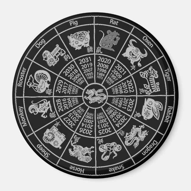 Chinese Horoscope Zodiac Wheel Magnet (Front)