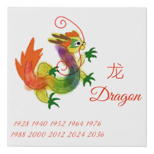 Chinese horoscopes Dragon Faux Canvas Print