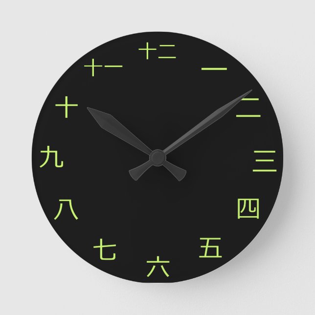 Chinese Japanese Clock (Front)