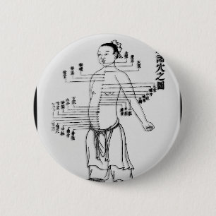 Chinese Medicine chart 6 Cm Round Badge