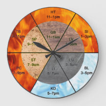 chinese organ clock meridians acupuncture elements