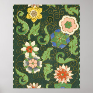 Chinese Pattern Vintage Pattern Cloisonne Poster