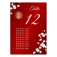 Chinese Wedding Guest Names