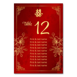 Chinese Wedding Guest Names  Table Number